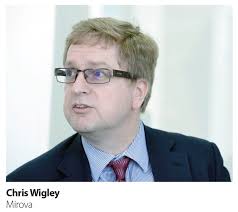 SSAs lead SRI bond market through transition phase