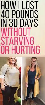 Pin On Weight Loss For Women