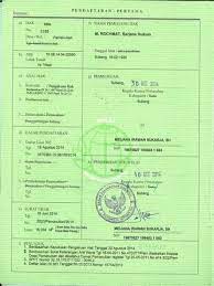 Status Kepemilikan Tanah Arsitag