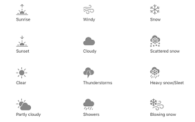 To rearrange the order of the cities on your list, touch and hold the city, then move it up or down to reorder it. Apple Has Finally Revealed What All The Weather Symbols On Your Iphone Mean