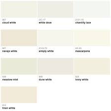 B3c00671ae0596c7c6f938e7ee13e8c0 Jpg 538 534 Pixels Paint Colors Benjamin Moore Moulding Color White Dove Benjamin Moore
