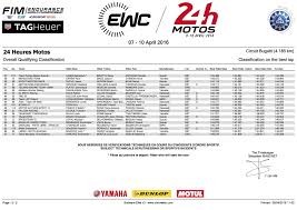 Martin roi du timing en qualif. 24 Heures Motos 2016 La Grille De Depart De Cette 39ieme Edition Moto Station