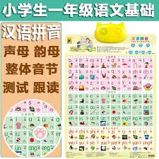 Children Recognize Knowledge Words Learn Chinese Phonology Alphabet Pinyin Sound Music Wall Chart First Grade Primary School Students