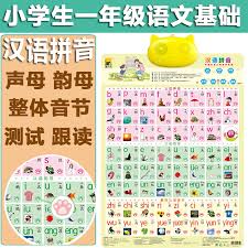 children recognize knowledge words learn chinese phonology alphabet pinyin sound music wall chart first grade primary school students