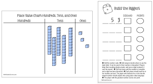 Place Value Archives Math Coachs Corner