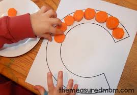 By changing the rules of the uno deck at home a little bit, you can make it one of the most hypnotizing math activities for 5 year olds. A Peek At Our Week Letter C Activities For Preschool The Measured Mom