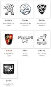 We did not find results for: 12 Hewan Jadi Logo Merek Mobil Dari Ular Hingga Kuda