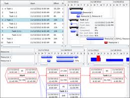 dlhsoft gantt chart light library for silverlight wpf 4 3 43