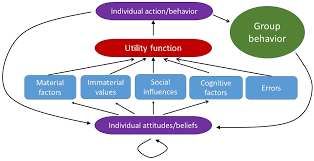 S. Sherrill - Abnormal Psychology Spring 2016 Chapter 1 | Ppt