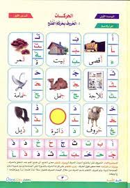 nour al bayan new book with colors high qualtiy pdf osraway com abu alhaytham free download borrow and streaming internet archive classroom signs baby cartoon characters first grade worksheets