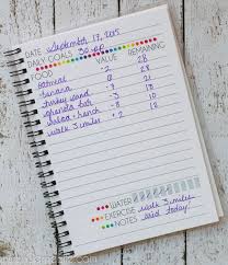 Food Journal For Weight Watchers Points Or Calories