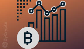 Why is the fixed 21m coin limit not core property to you? Not 250k Bitcoin Price Future Value Shows Upside Is Infinite Zycrypto