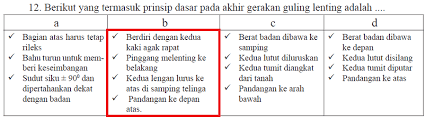 Guling lenting adalah suatu gerak senam lantai dengan melentingkan badan ke depan atas dengan lemparan kedua kaki dan tolakan kedua tangan. 12 Berikut Yang Termasuk Prinsip Dasar Pada Akhir Gerakan Guling Lenting Adalah B