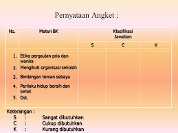 Soal ujian ut universitas terbuka akuntansi disertai kunci jawaban lengkap untuk semua semester akuntansi hukum kunci. Bimbingan Dan Konseling Ppt Download