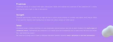 Therefore, to find and treat them on time, it is important to know the causes and symptoms of each of them. Nursery Signs Childhood Cancer Awareness Campaign On Behance