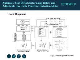 The on push button starts the circuit by initially energizing star contactor coil (km1) of star circuit and timer coil (kt) circuit. Automatic Star Delta Starter Using Relays And Adjustable Electronic T