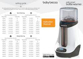 Easy to assemble and use. Bedienungsanleitung Baby Brezza Safe Smart Brz00139 6 Seiten