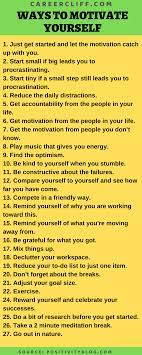 What Motivates You - What Are Your Motivations? - Career Cliff