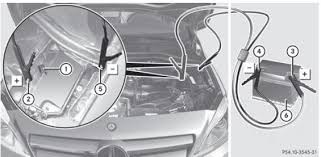 Mercedes Benz Classe B Aide Au Demrrage Du Moteur Aide En Cas De Crevaison Manuel Du Conducteur Mercedes Classe B