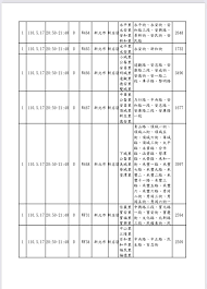 全台今（13）日中午傳出停電災情，台電也發出緊急聲明，目前傳出有台北、新竹、高雄、花蓮都傳出災情。 ★ 少外出 宅在家邊玩邊健身 防疫價全網最低. 4xymdroy7qoymm