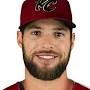 Profile Picture of Luis González Stats, Age, Position, Height, Weight, Fantasy & Newson Google