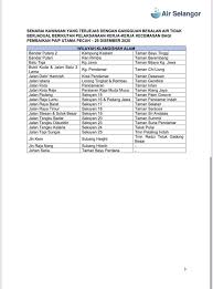 Namun adakah nilai yang kita bayar bagi setiap liter yang kita nikmati setimpal dengan kos sebenar? Gangguan Air Di 130 Kawasan Klang Shah Alam Petaling Mulai 1 00pm