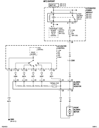 Chrysler wiring diagrams are designed to provide information dodge grand caravan es 1993 system wiring diagrams pdf. 2005 Dodge Grand Caravan Ac Wiring Diagram Wiring Diagram Solid Project Solid Project Ristorantegorgodelpo It