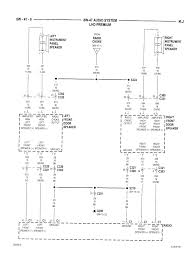 This information outlines the wires location, color and polarity to help you identify the proper connection spots in the vehicle. Wiring Diagram 2003 Jeep Liberty Sport Wiring Diagram Page Rung Wait Rung Wait Faishoppingconsvitol It