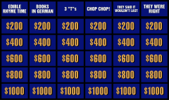 The televised trivia challenge has been around for decades. Jeopardy Wikipedia La Enciclopedia Libre