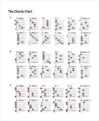 7 Chord Chart Templates Free Samples Examples Format