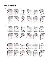 7 Chord Chart Templates Free Samples Examples Format