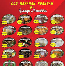 Zen Hao Plastic Kuantan Home Facebook