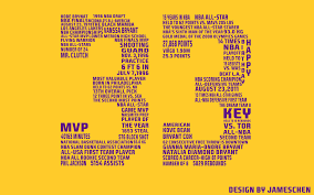 Download wallpaper images for osx, windows 10, android, iphone 7 and ipad. Los Angeles Lakers Wallpaper Hd 2560x1600 Download Hd Wallpaper Wallpapertip