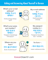 Of course, they ask '잘지냈어요?' when they meet or contact someone after a couple of weeks. How To Introduce Yourself In Korean A Good Place To Start Learning Korean