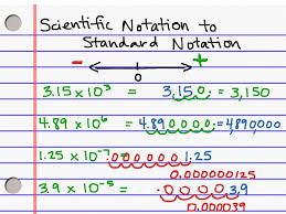 Scientific Notation To Standard Notation Math Showme