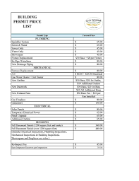 Building Permits & Applications