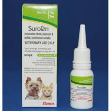 1800 petmeds is one of america's most trusted pet pharmacies because they care about your pet. The Pet Pharmacist Same Medications But At Lower Prices