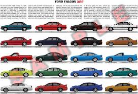 20 Thorough Ford Xr6 Colour Chart