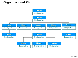 47 extraordinary large organizational chart