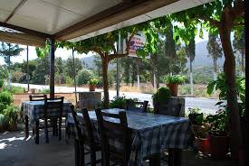 Historical ranking, analytics id, adsense id, screenshots, meta tags, whois, site and server. Tavern Aetos Sissi Restaurant Reviews Photos Phone Number Tripadvisor