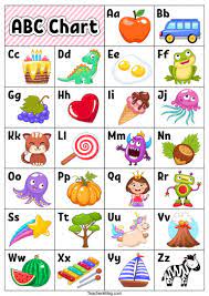Free Chart And Flash Cards For Learning The Alphabet Teachersmag Com Kids Learning Charts Abc Flashcards Printable Abc For Kids