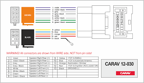 International Truck Radio Wiring Diagram from pic.kfz-multimedia.de