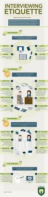 Interview Etiquette Also Applicable On Dates Job Interview Interview Interview Skills