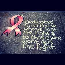 Pin On Center For Womens Care