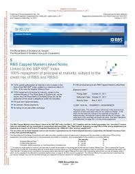 Close tooltip end of rbc security guarantee help. The Royal Bank Of Scotland Plc Rbs Us Markets
