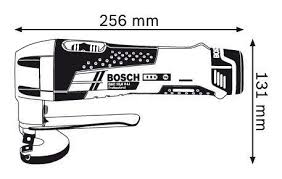 bosch panosundaki pin