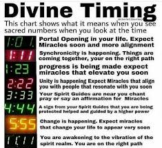 Pin By Tshego On Reiki Spiritual Gifts Angels Divine Timing Numerology Numerology Numbers