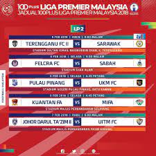 Pada pertandingan leg kedua ini, thailand akan bertindak sebagai tuan rumah dan bakal. Jadual Perlawanan Lp2 Malaysian Football League Facebook