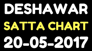 Desawar Satta Chart 20 05 2017 Satta King Desawar 2017