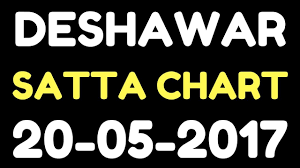 desawar satta chart 20 05 2017 satta king desawar 2017